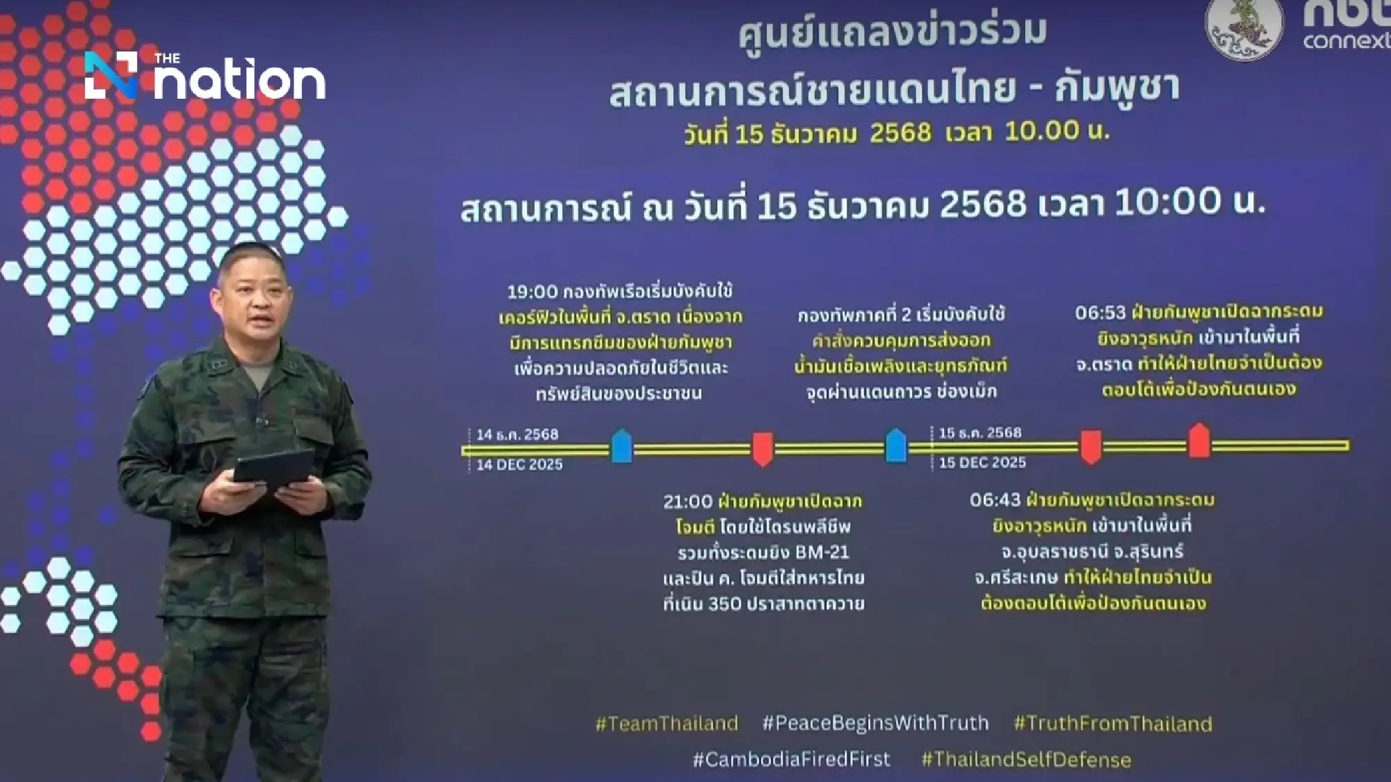 Thailand Janji Beri Respons Proporsional, Tegaskan Hanya Targetkan Militer Kamboja
